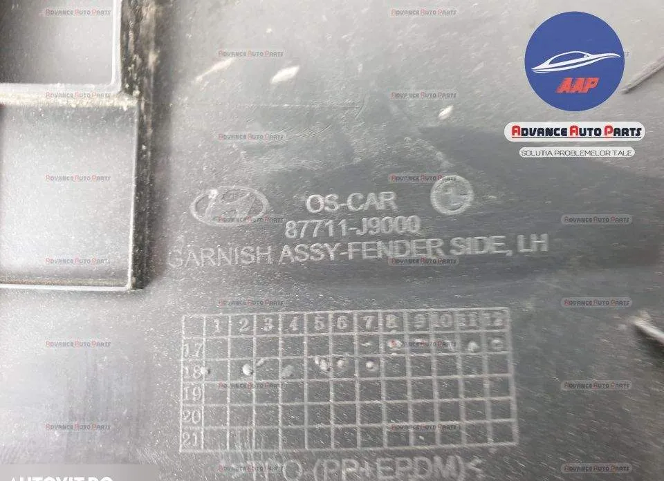 Bandou overfender stanga fata original in conditie buna. Hyundai  Kona - Foto 5